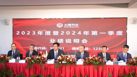 大禹节水集团召开2023年度暨2024年第一季度业绩说明会。